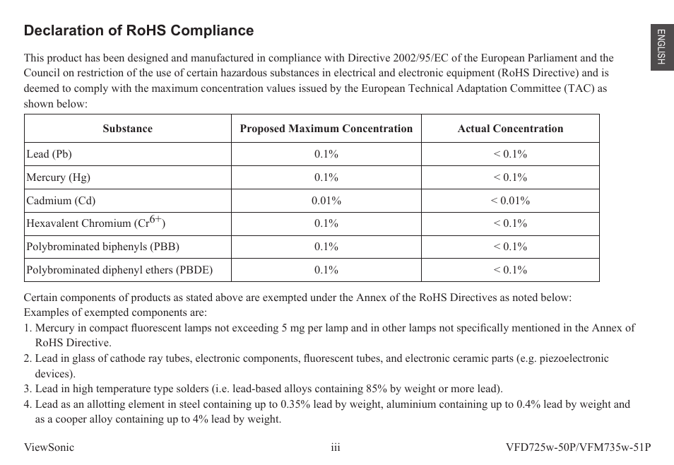 Declaration of rohs compliance | VIEWSONIC VFM735W-51P User Manual | Page 4 / 35