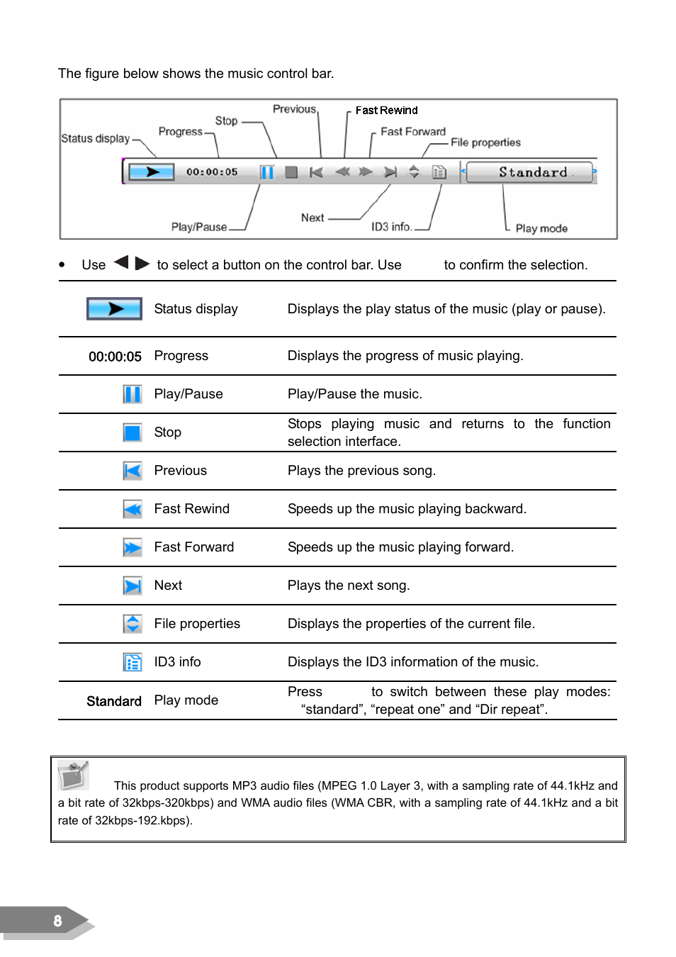 VIEWSONIC DF88W User Manual | Page 10 / 45