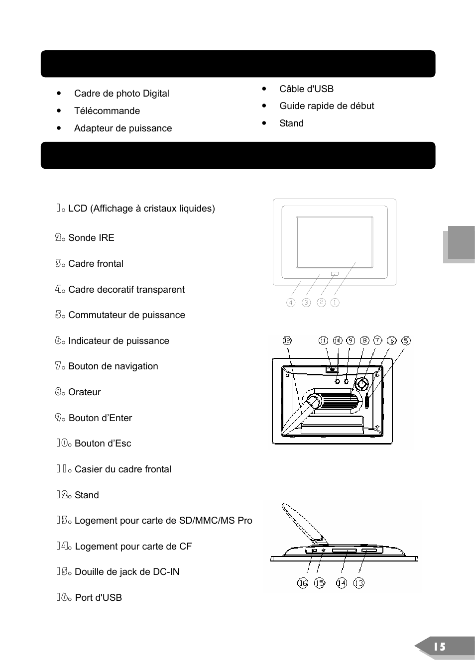 Identification des pièces déballage | VIEWSONIC DF88W User Manual | Page 17 / 45