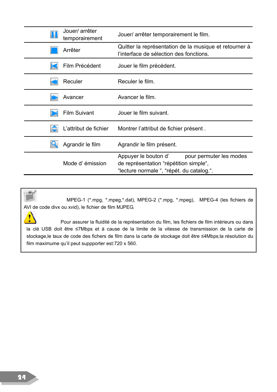 VIEWSONIC DF88W User Manual | Page 26 / 45