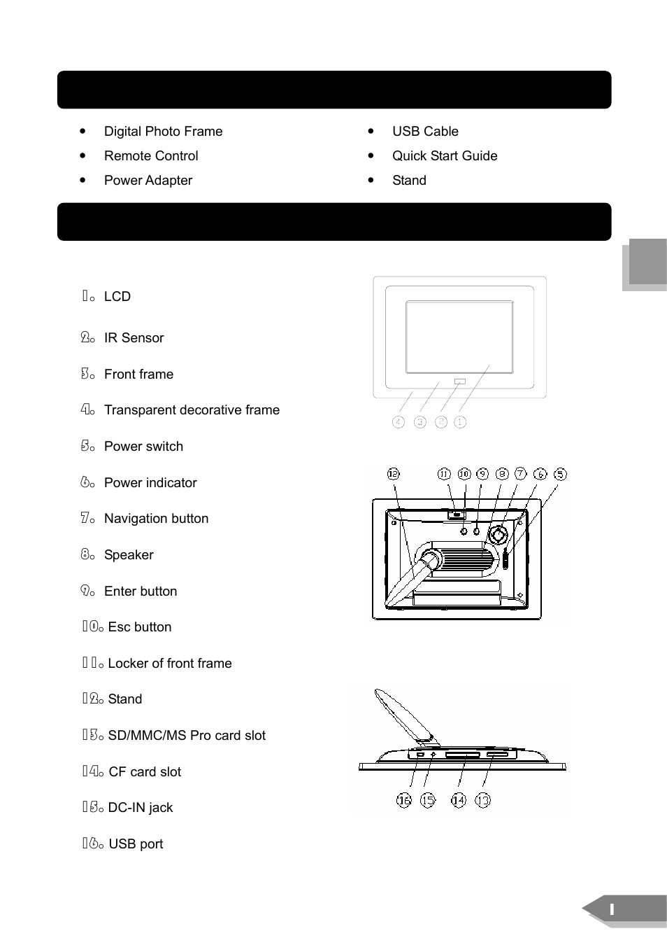 Identifying the parts unpacking | VIEWSONIC DF88W User Manual | Page 3 / 45