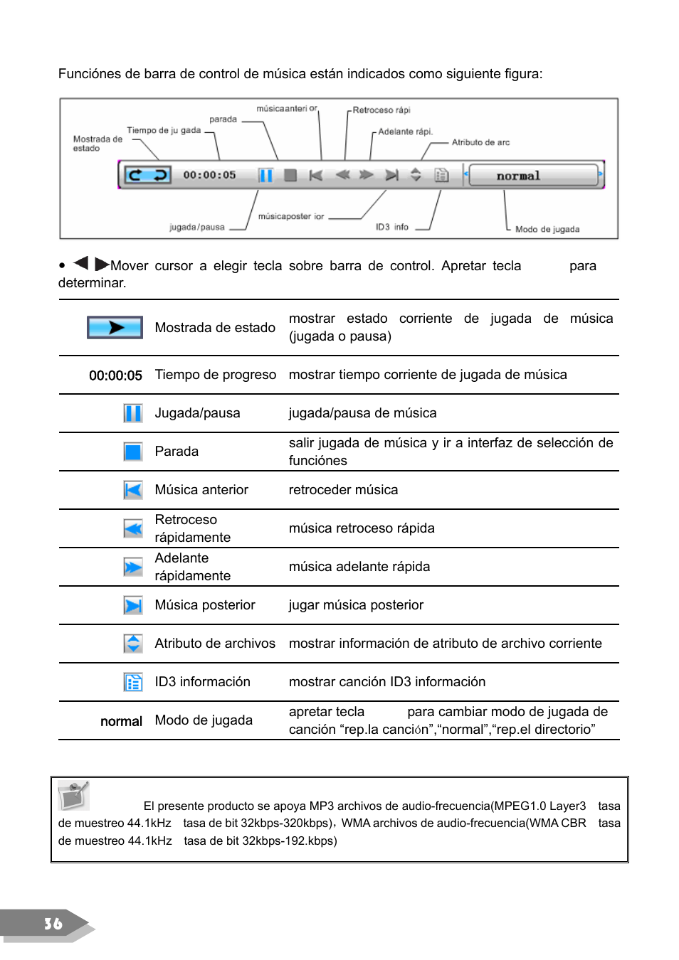 VIEWSONIC DF88W User Manual | Page 38 / 45