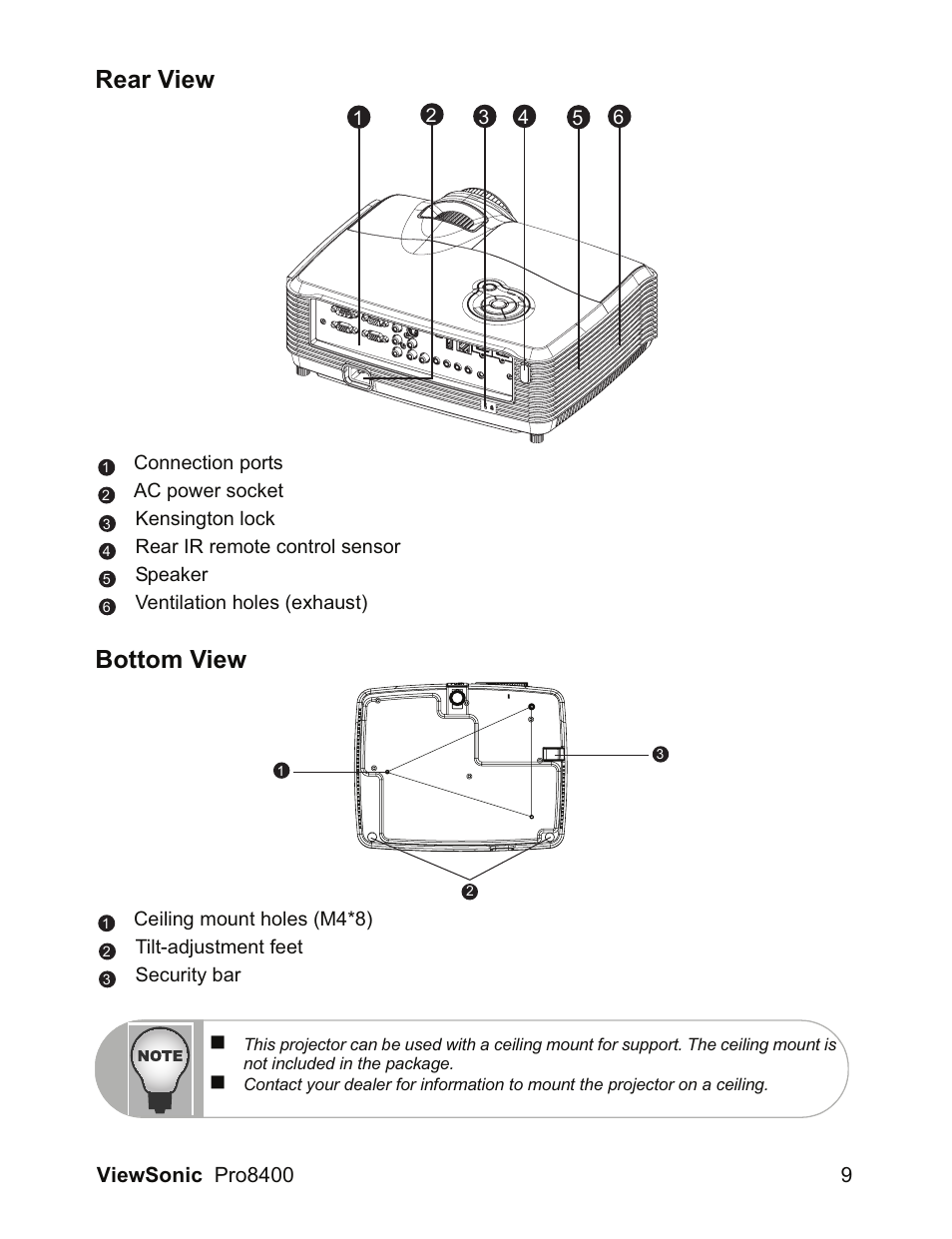 Rear view, Bottom view | VIEWSONIC VS13647 User Manual | Page 13 / 78