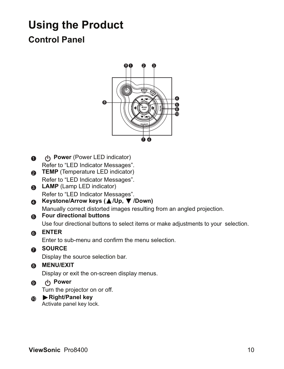 Using the product, Control panel | VIEWSONIC VS13647 User Manual | Page 14 / 78