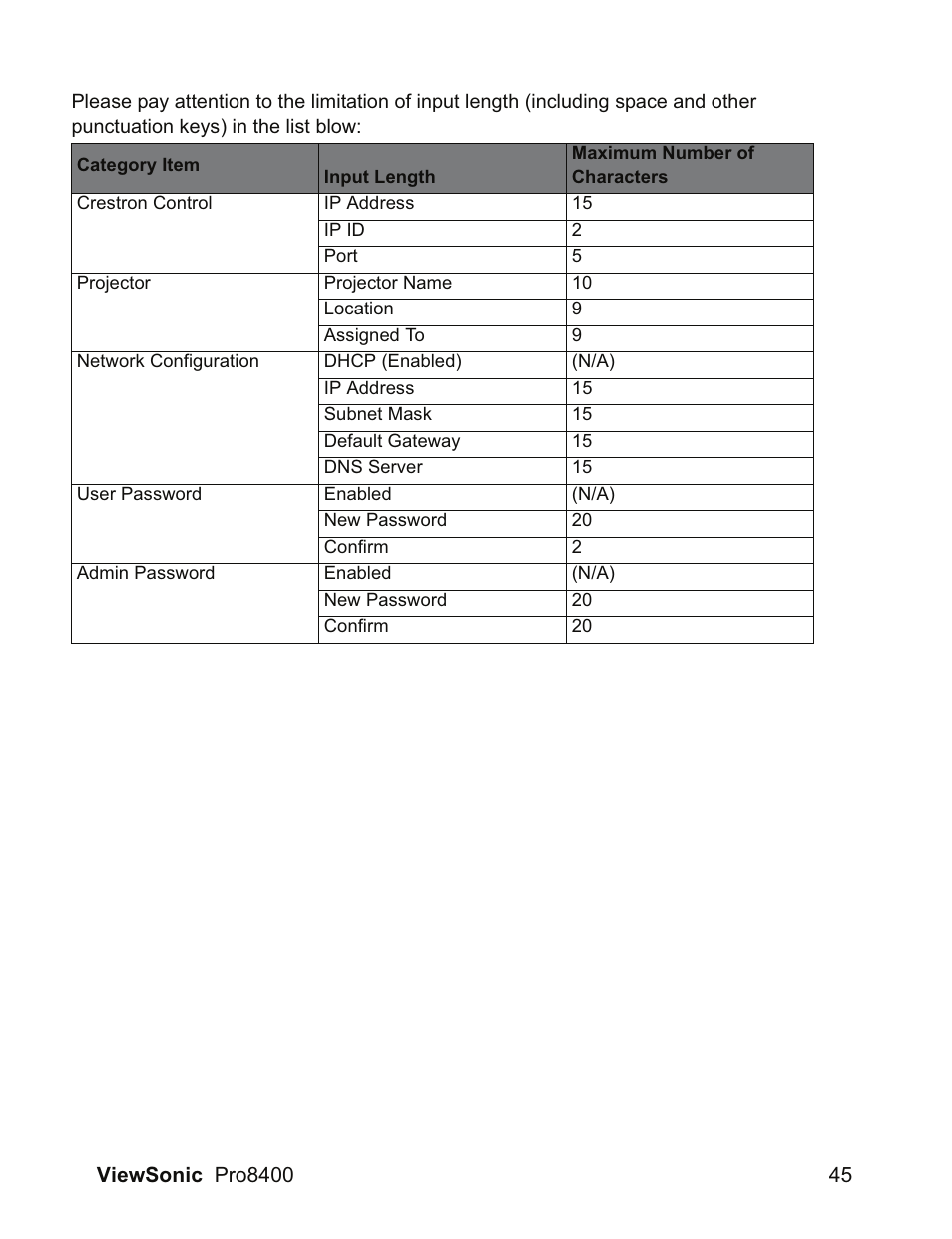 VIEWSONIC VS13647 User Manual | Page 49 / 78