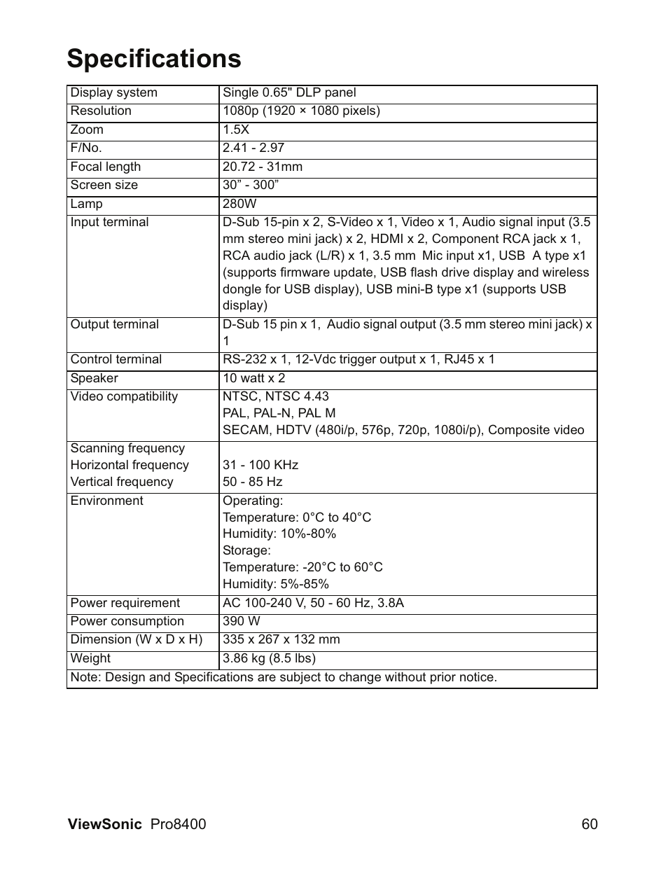 Specifications | VIEWSONIC VS13647 User Manual | Page 64 / 78