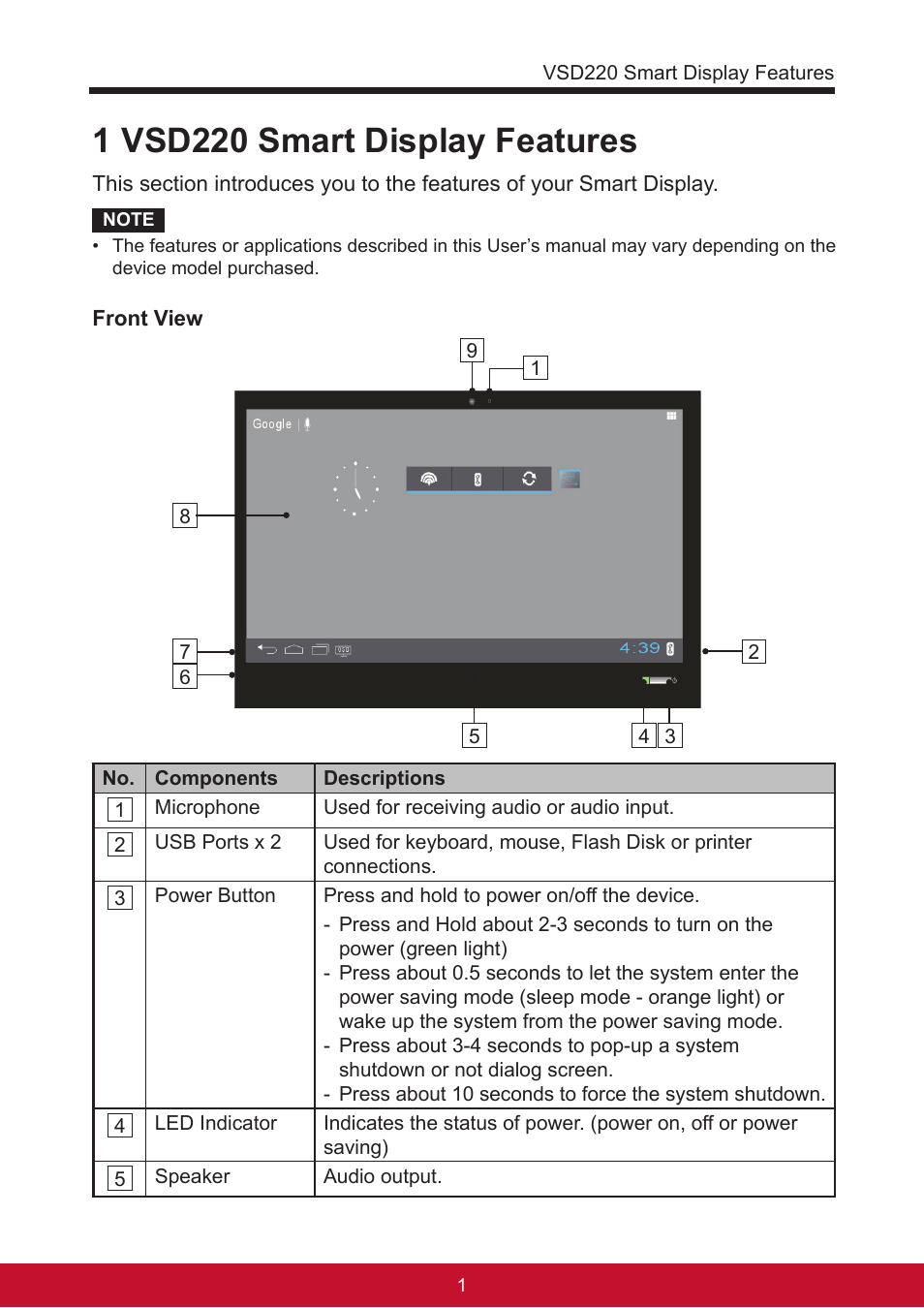 1 vsd220 smart display features | VIEWSONIC Smart Display VSD220 User Manual | Page 11 / 57