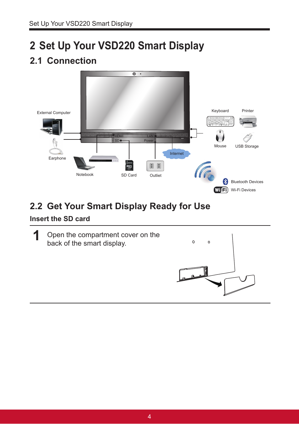 2 set up your vsd220 smart display, 1 connection, 2 get your smart display ready for use | Insert the sd card | VIEWSONIC Smart Display VSD220 User Manual | Page 14 / 57
