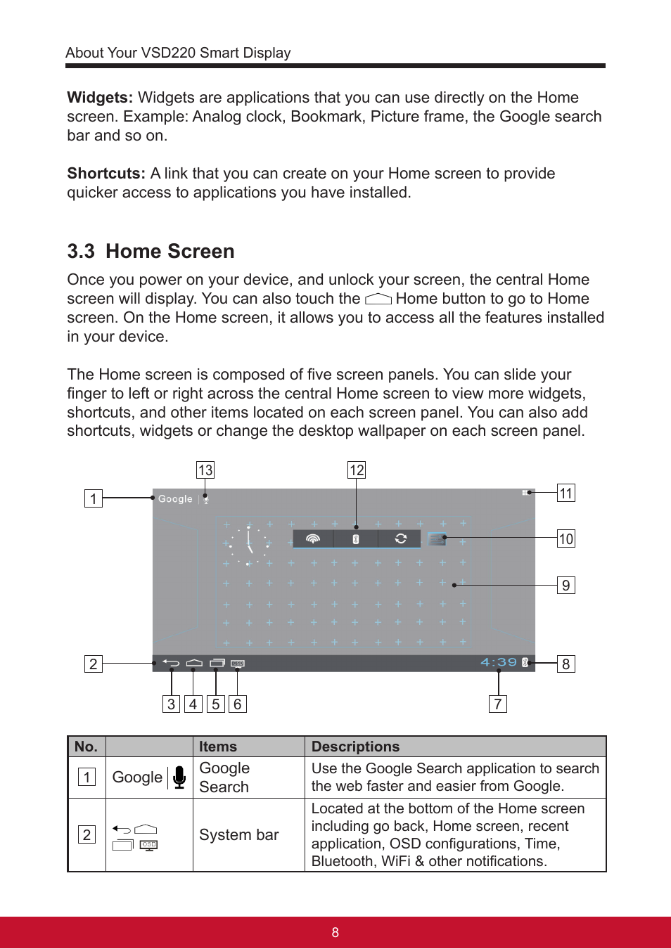 3 home screen | VIEWSONIC Smart Display VSD220 User Manual | Page 18 / 57