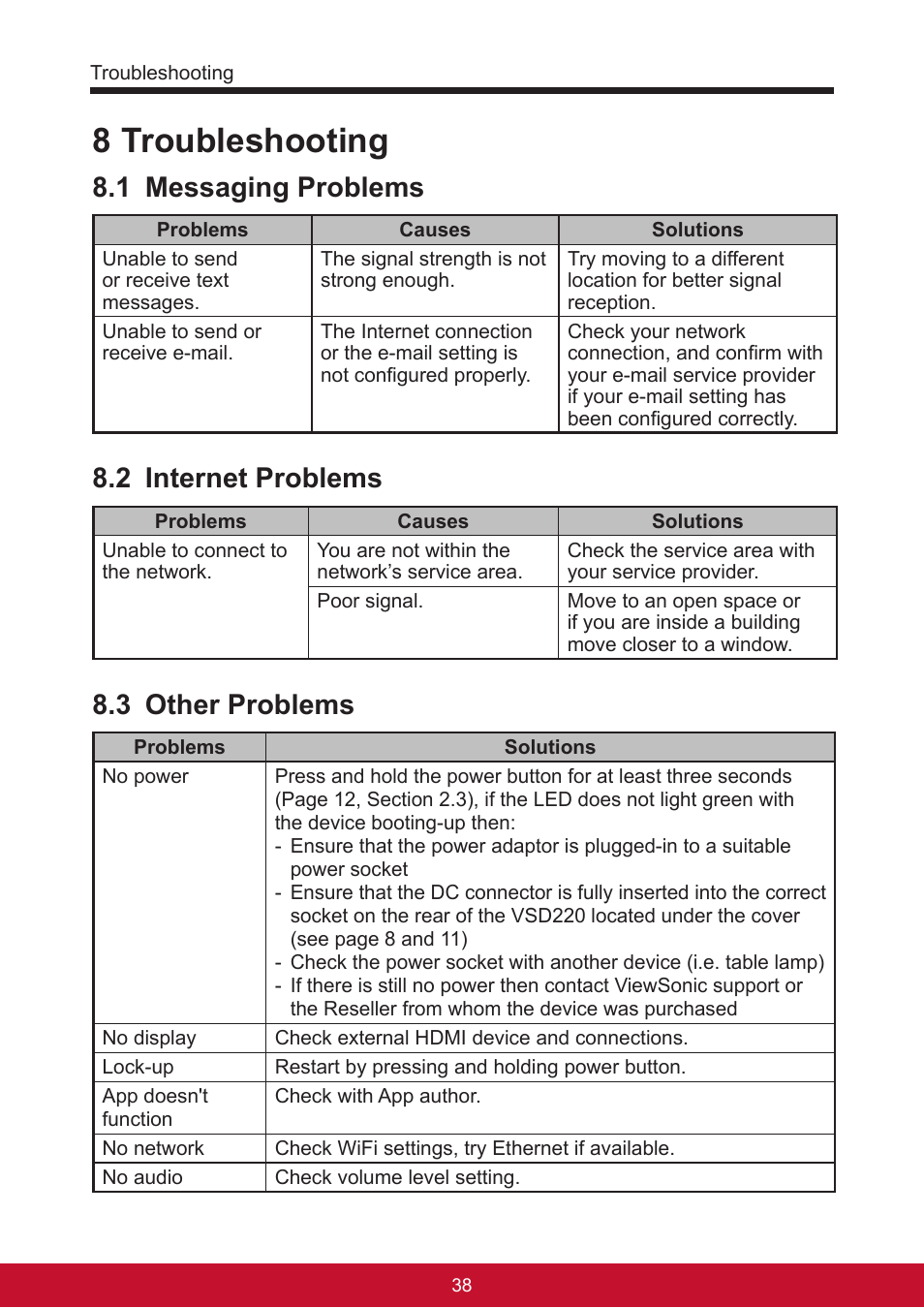 8 troubleshooting, 1 messaging problems, 2 internet problems | 3 other problems | VIEWSONIC Smart Display VSD220 User Manual | Page 48 / 57