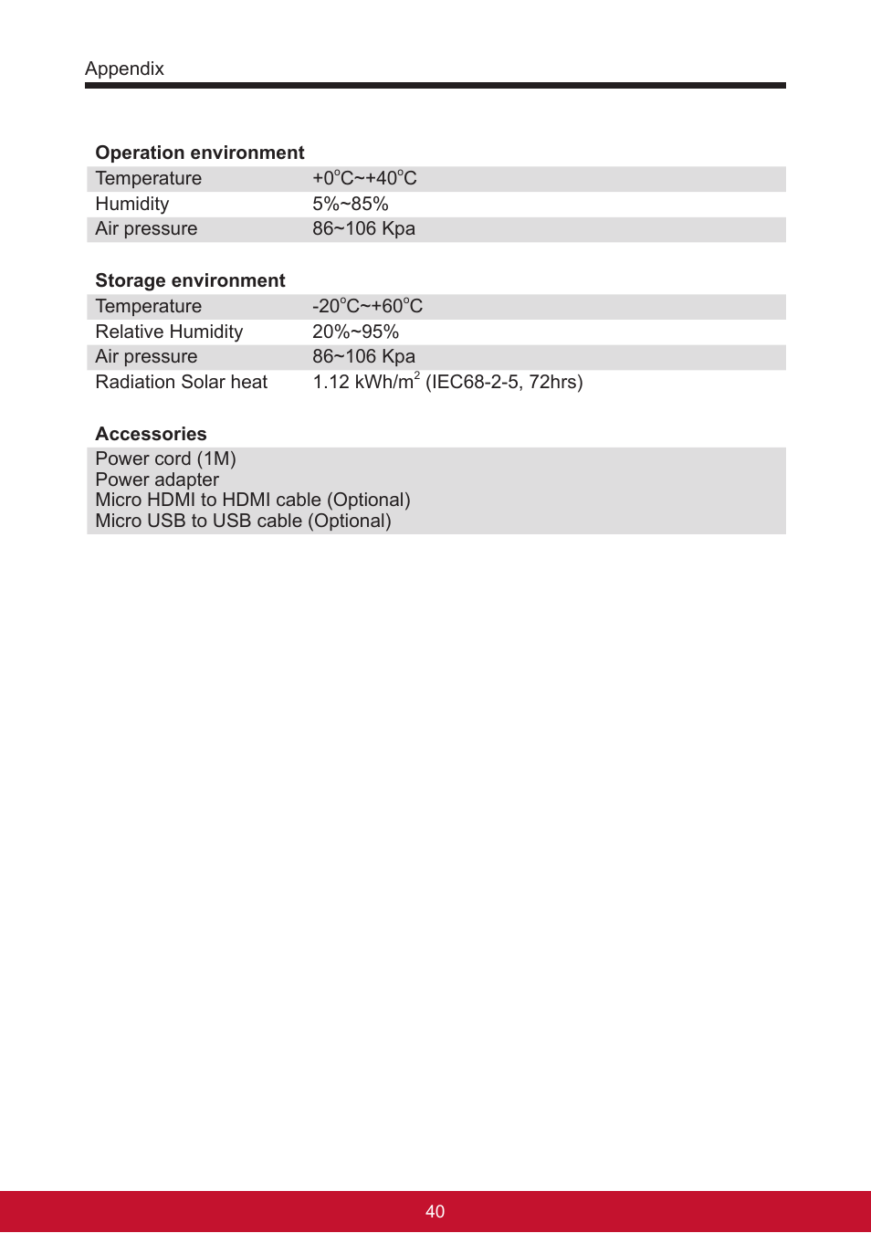 VIEWSONIC Smart Display VSD220 User Manual | Page 50 / 57