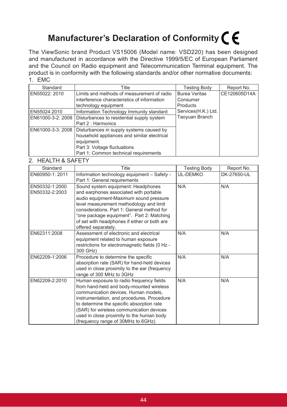 Manufacturer’s declaration of conformity | VIEWSONIC Smart Display VSD220 User Manual | Page 54 / 57