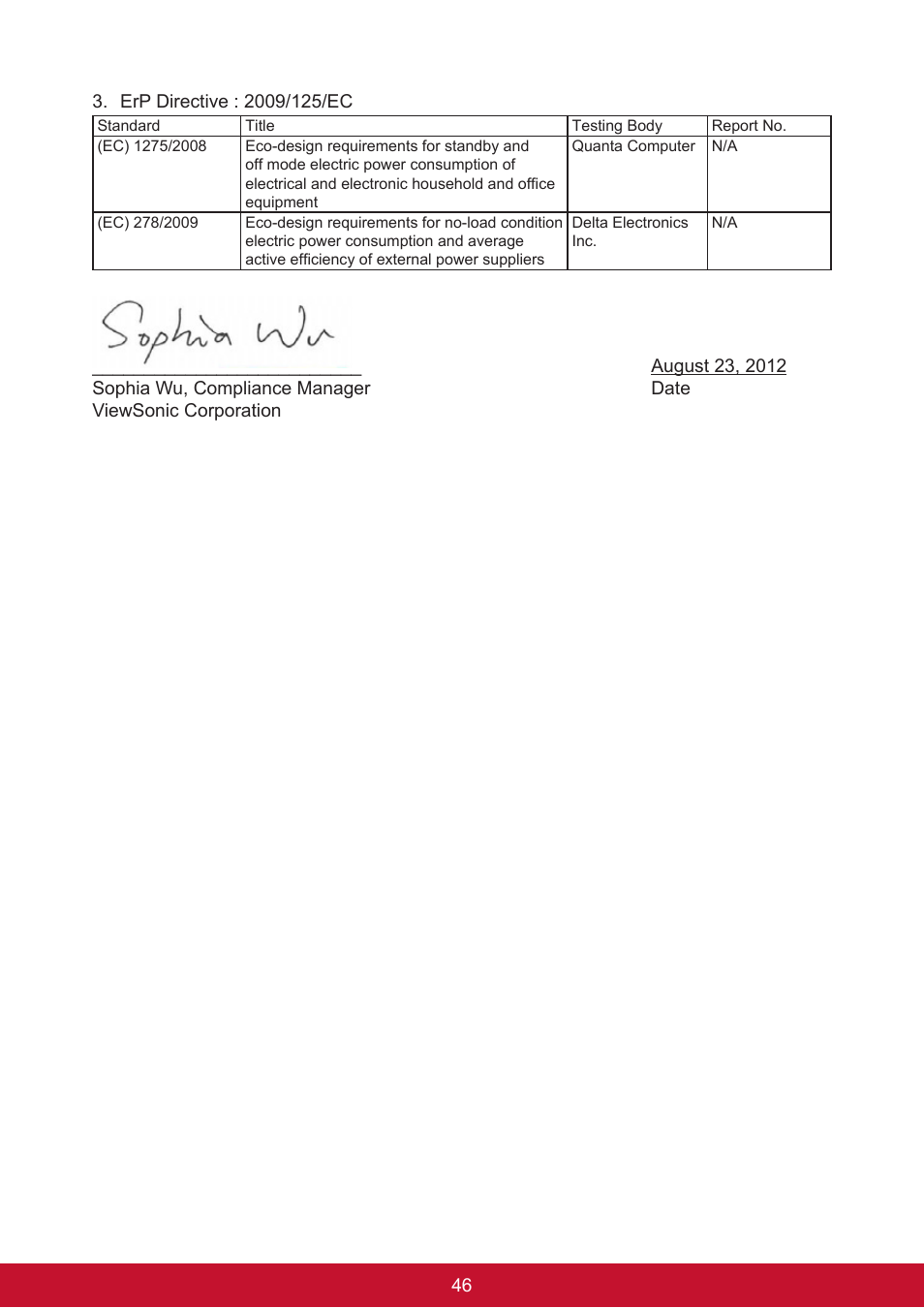 VIEWSONIC Smart Display VSD220 User Manual | Page 56 / 57