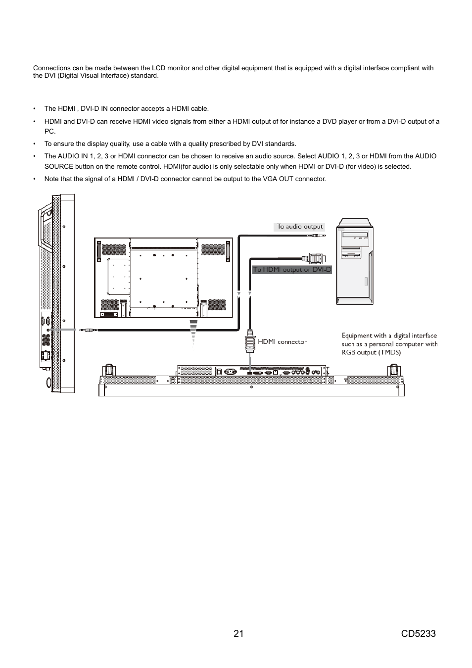 Connecting to a digital interface equipment | VIEWSONIC CD5233 User Manual | Page 23 / 52