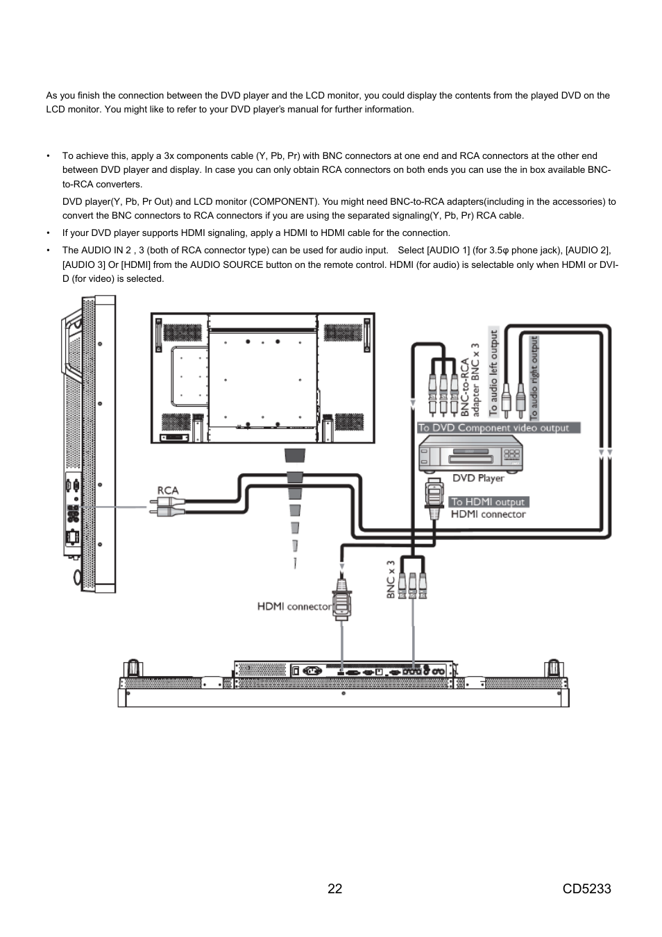 Connecting to a dvd player, Connect the lcd monitor to a dvd player | VIEWSONIC CD5233 User Manual | Page 24 / 52