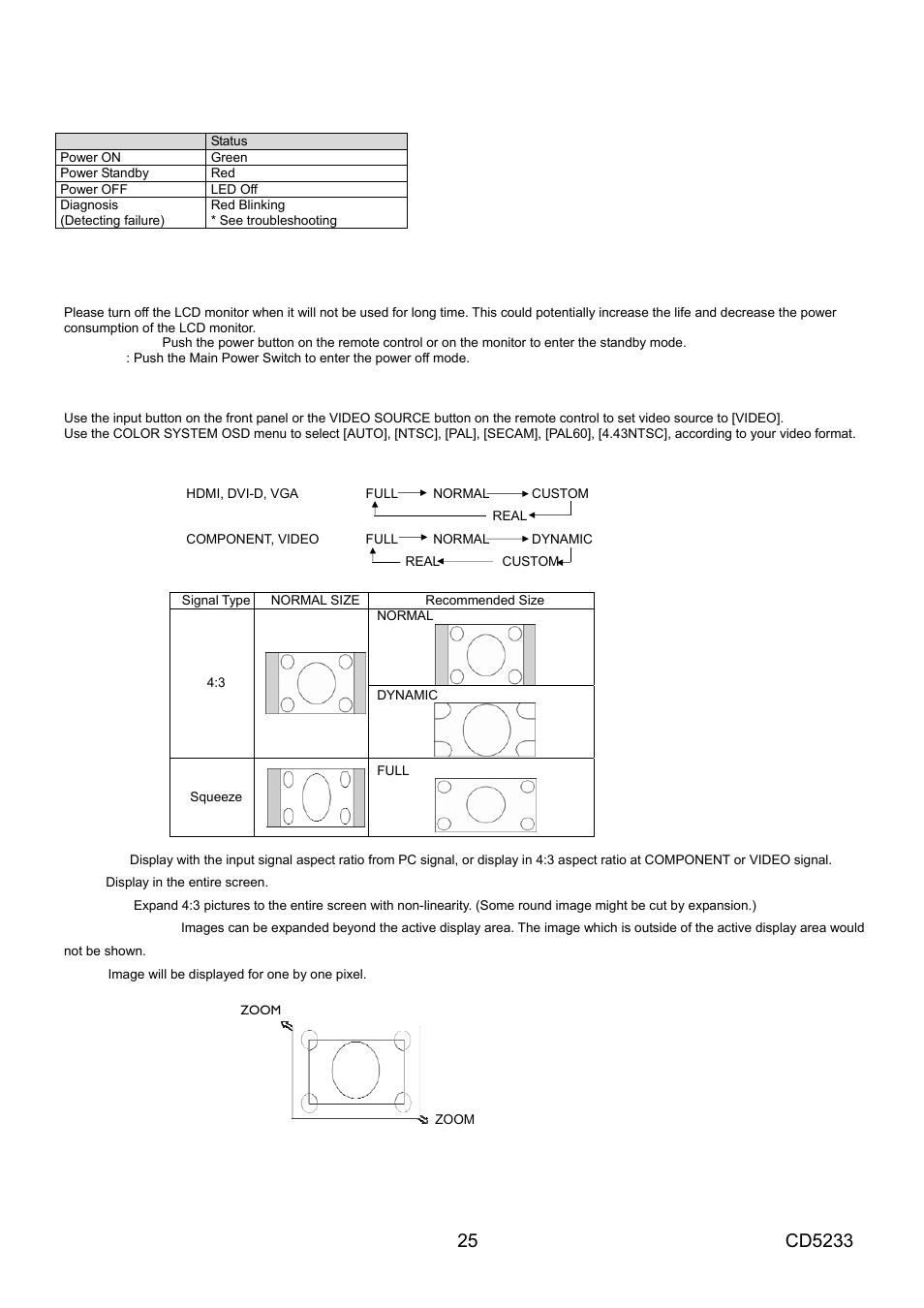 Power indicator, Using power management, Display signal of video source setting to [video | Picture size | VIEWSONIC CD5233 User Manual | Page 27 / 52