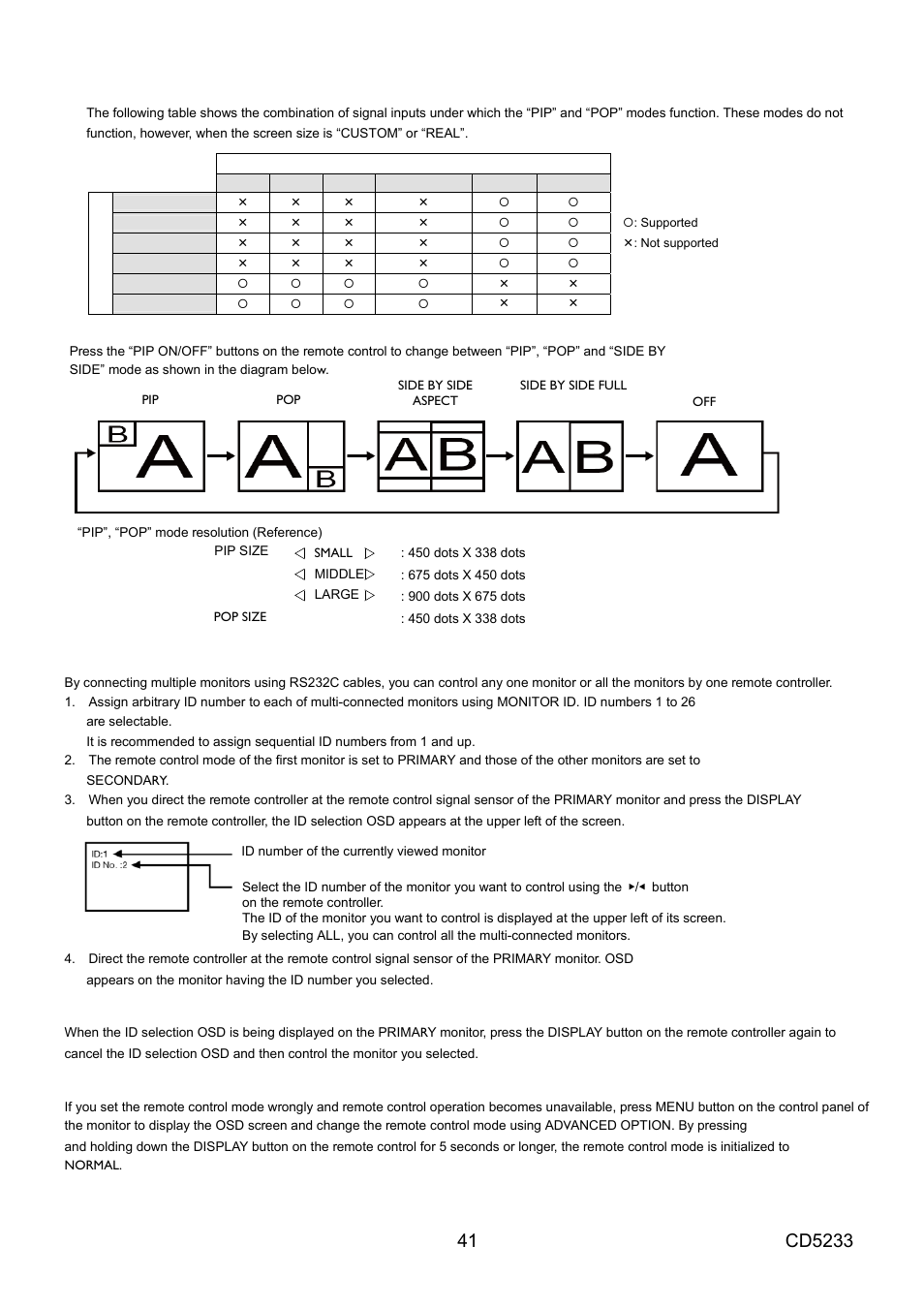 Remote control numbering function | VIEWSONIC CD5233 User Manual | Page 43 / 52