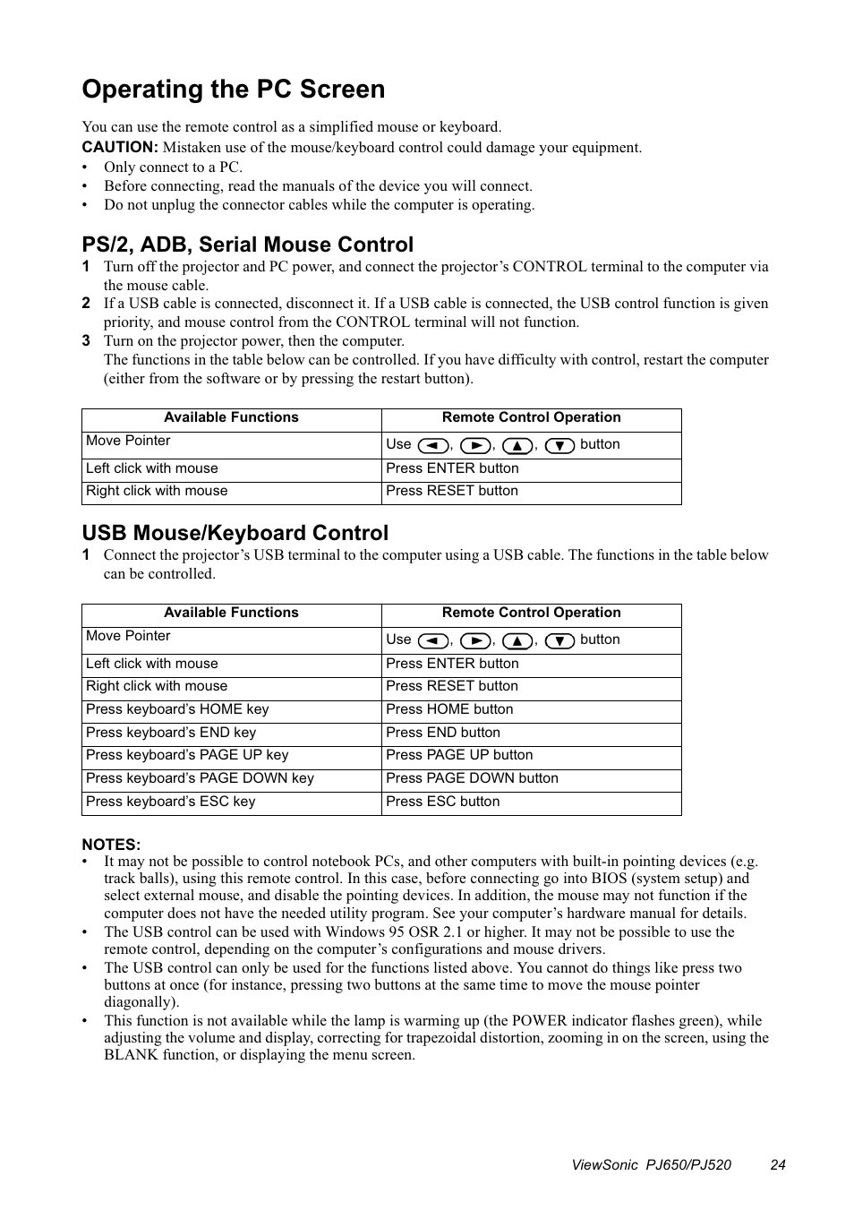 Operating the pc screen, Ps/2, adb, serial mouse control, Usb mouse/keyboard control | VIEWSONIC PJ650/PJ520 User Manual | Page 27 / 46