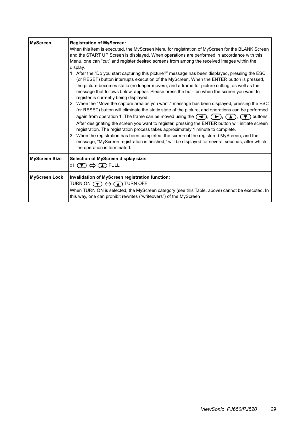 VIEWSONIC PJ650/PJ520 User Manual | Page 32 / 46