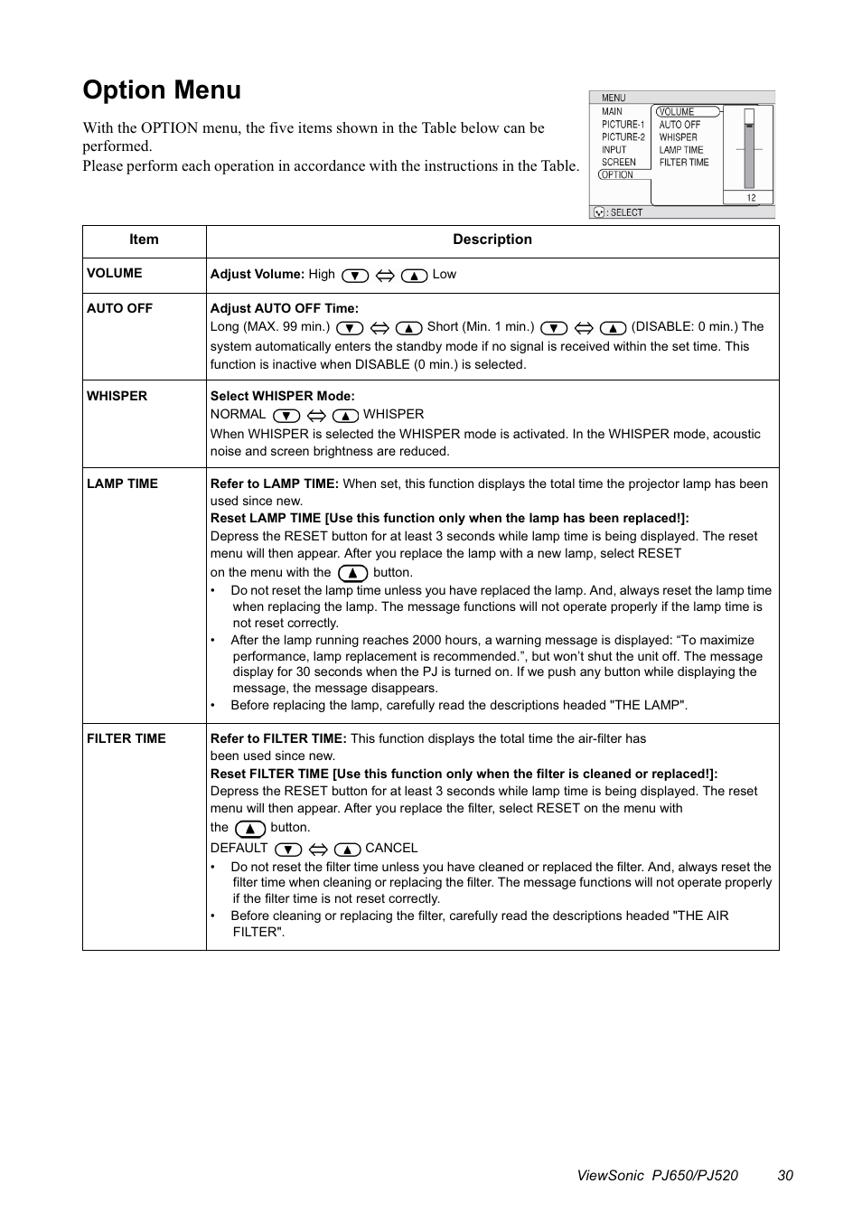 Option menu | VIEWSONIC PJ650/PJ520 User Manual | Page 33 / 46