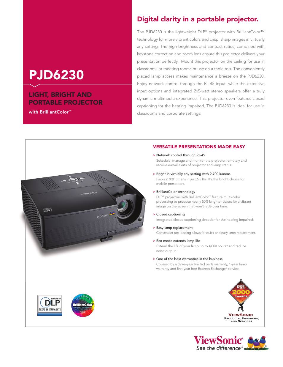 VIEWSONIC PJD6230 User Manual | 2 pages