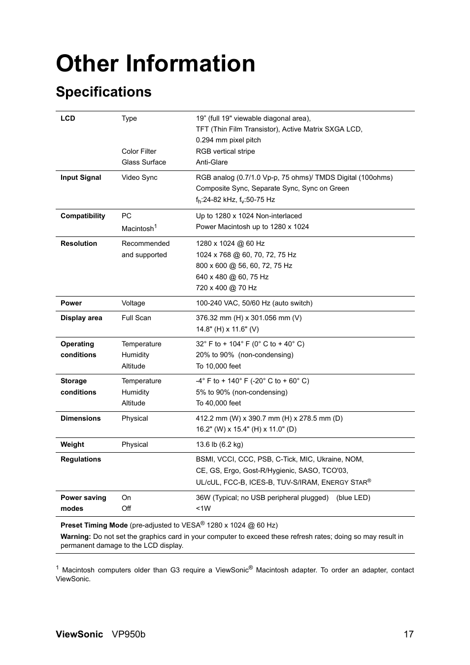 Other information, Specifications | VIEWSONIC VS11964 User Manual | Page 20 / 28