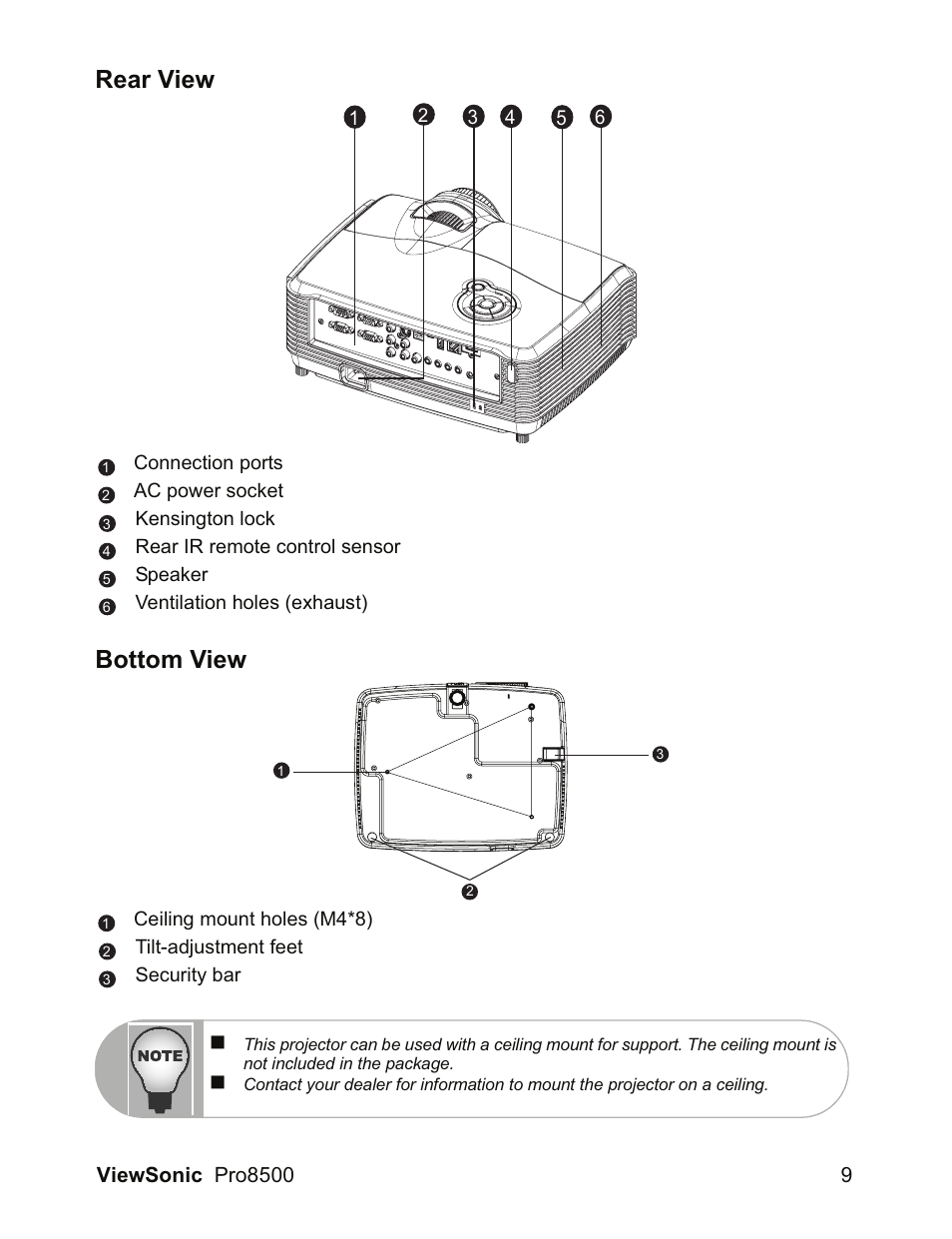 Rear view, Bottom view | VIEWSONIC VS13645 User Manual | Page 13 / 79