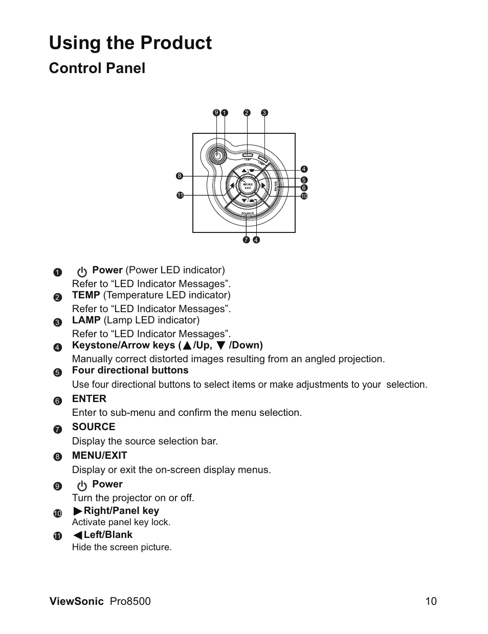 Using the product, Control panel | VIEWSONIC VS13645 User Manual | Page 14 / 79