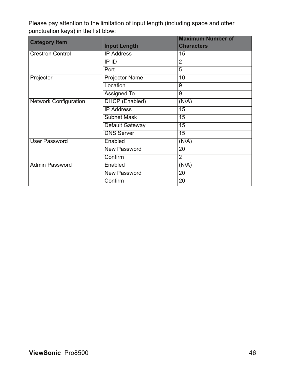 VIEWSONIC VS13645 User Manual | Page 50 / 79