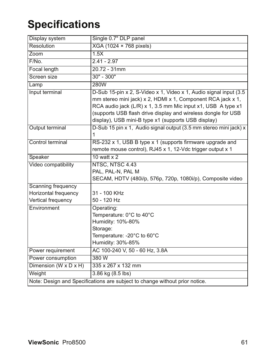 Specifications | VIEWSONIC VS13645 User Manual | Page 65 / 79