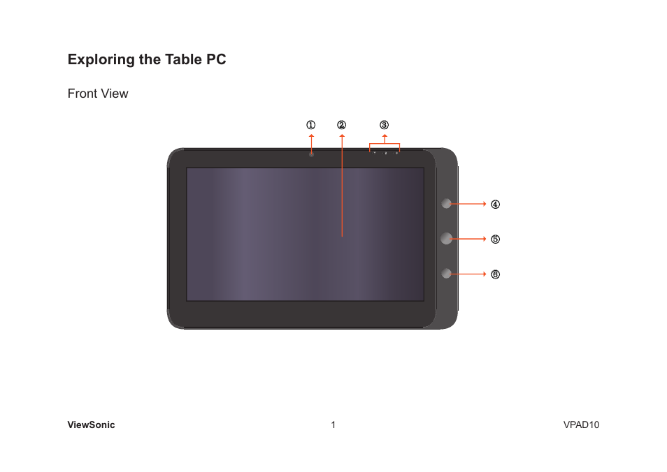 Exploring the table pc, Front view | VIEWSONIC VPAD10 VS13790 User Manual | Page 11 / 44