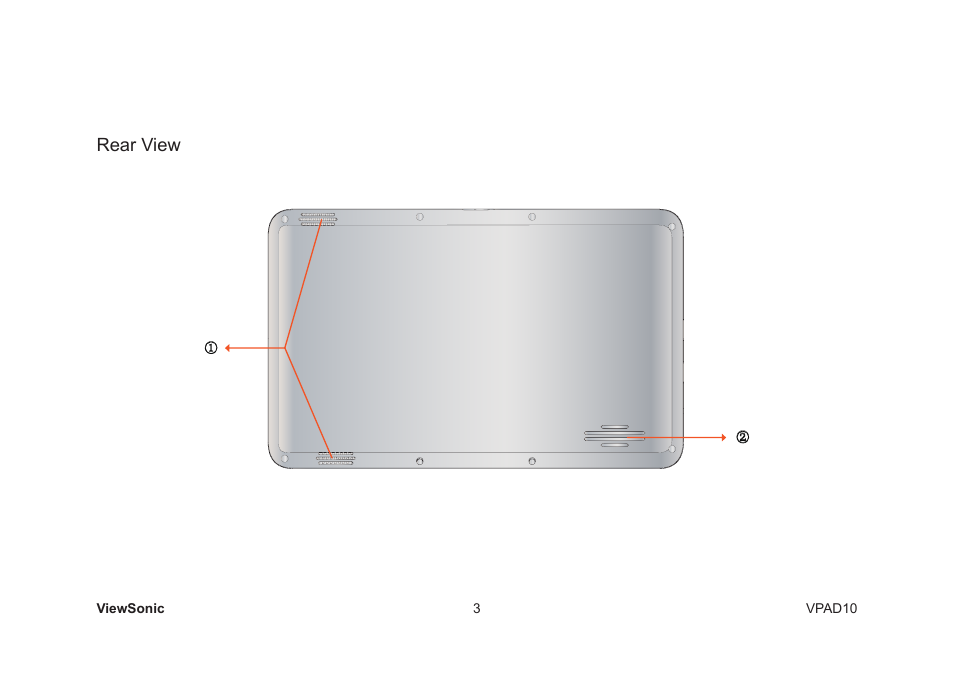 Rear view | VIEWSONIC VPAD10 VS13790 User Manual | Page 13 / 44