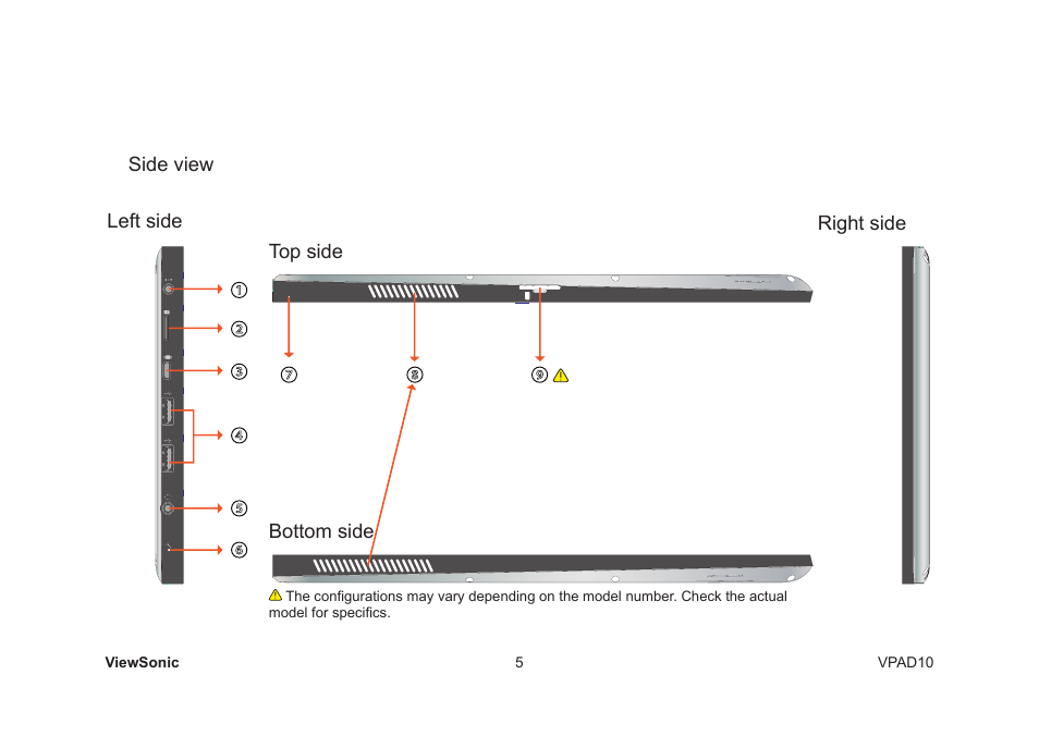 VIEWSONIC VPAD10 VS13790 User Manual | Page 15 / 44