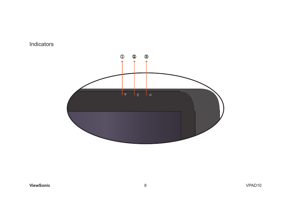 Indicators | VIEWSONIC VPAD10 VS13790 User Manual | Page 18 / 44