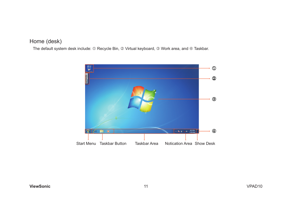 Home (desk) | VIEWSONIC VPAD10 VS13790 User Manual | Page 21 / 44