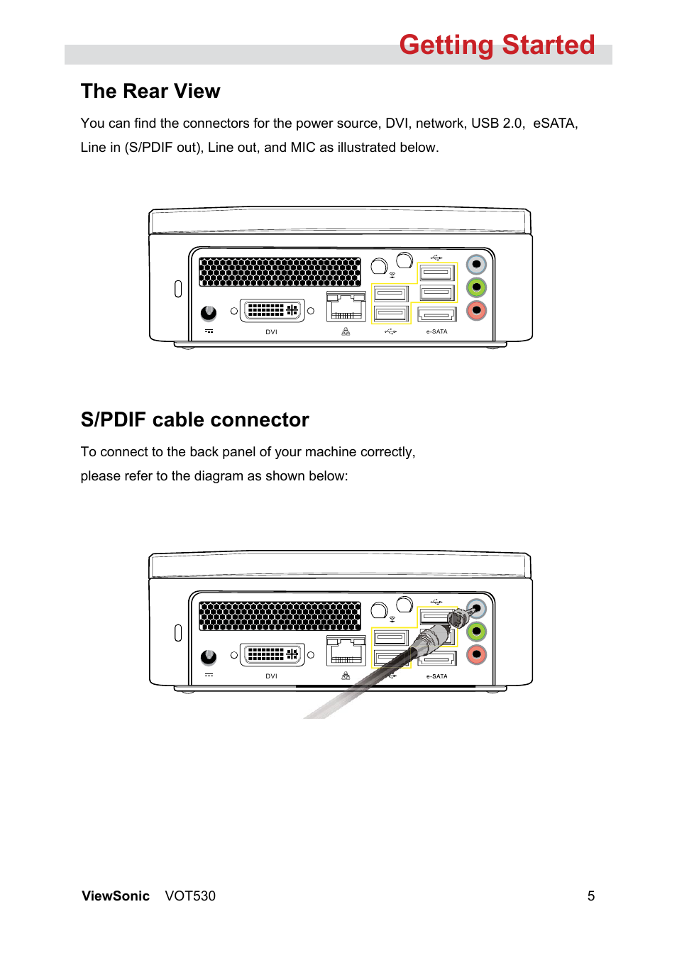 Getting started, The rear view, S/pdif cable connector | VIEWSONIC VS12661 User Manual | Page 11 / 49