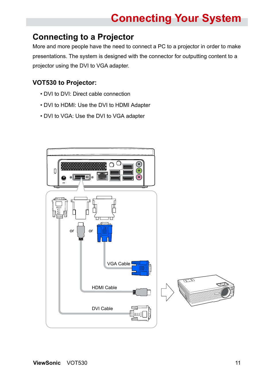 Connecting your system, Connecting to a projector, Vot530 to projector | VIEWSONIC VS12661 User Manual | Page 17 / 49