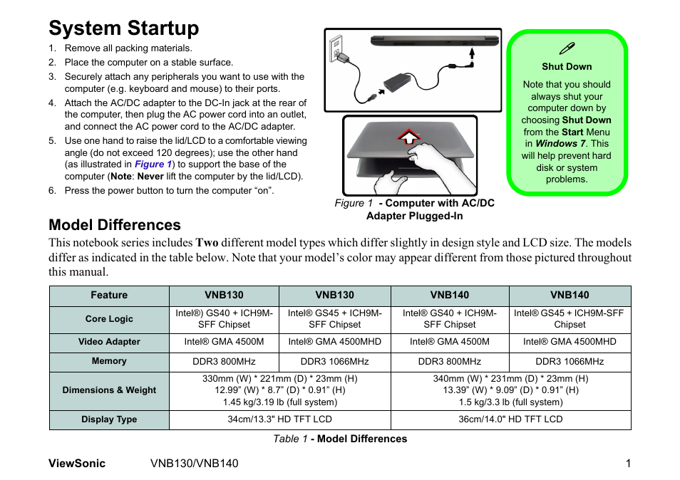 System startup, Model differences | VIEWSONIC NETBOOK VS12946 User Manual | Page 14 / 31