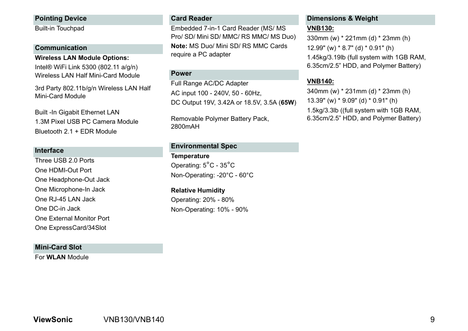 VIEWSONIC NETBOOK VS12946 User Manual | Page 22 / 31