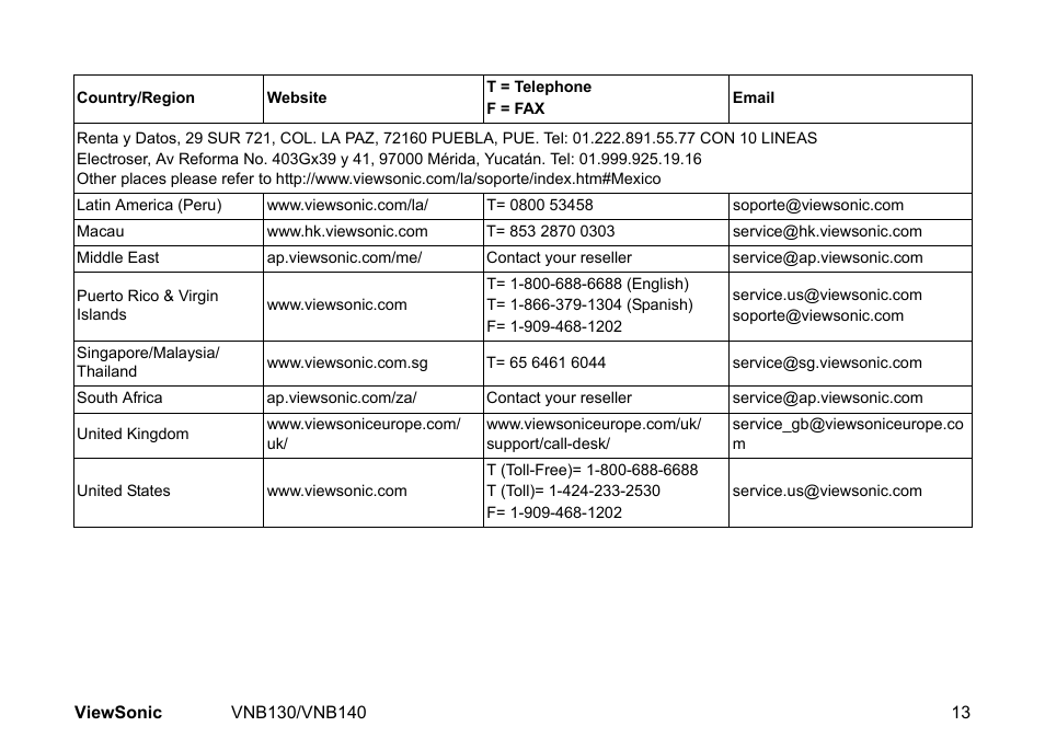 VIEWSONIC NETBOOK VS12946 User Manual | Page 26 / 31