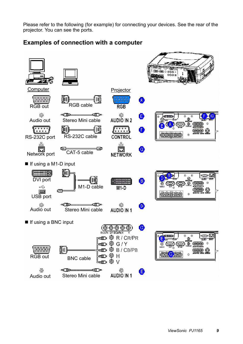 Examples of connection with a computer | VIEWSONIC PJ1165 User Manual | Page 10 / 52