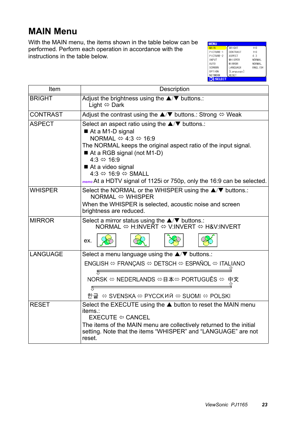 Main menu | VIEWSONIC PJ1165 User Manual | Page 24 / 52