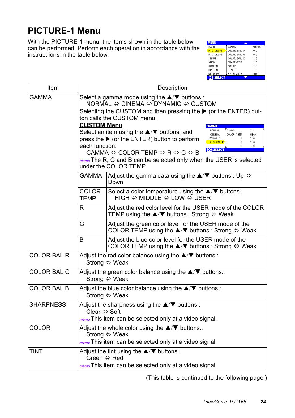 Picture-1 menu | VIEWSONIC PJ1165 User Manual | Page 25 / 52