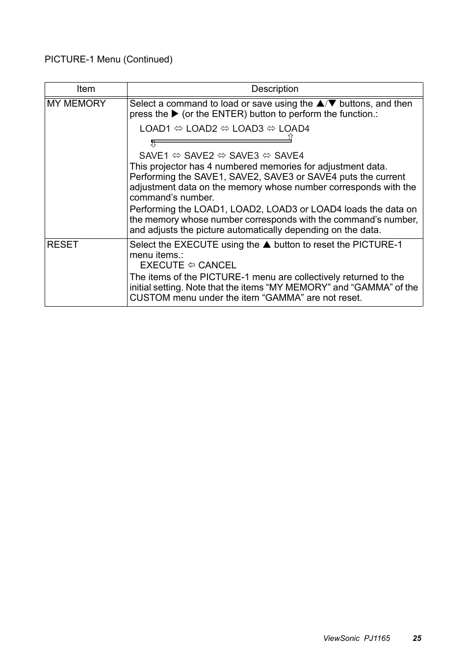 VIEWSONIC PJ1165 User Manual | Page 26 / 52