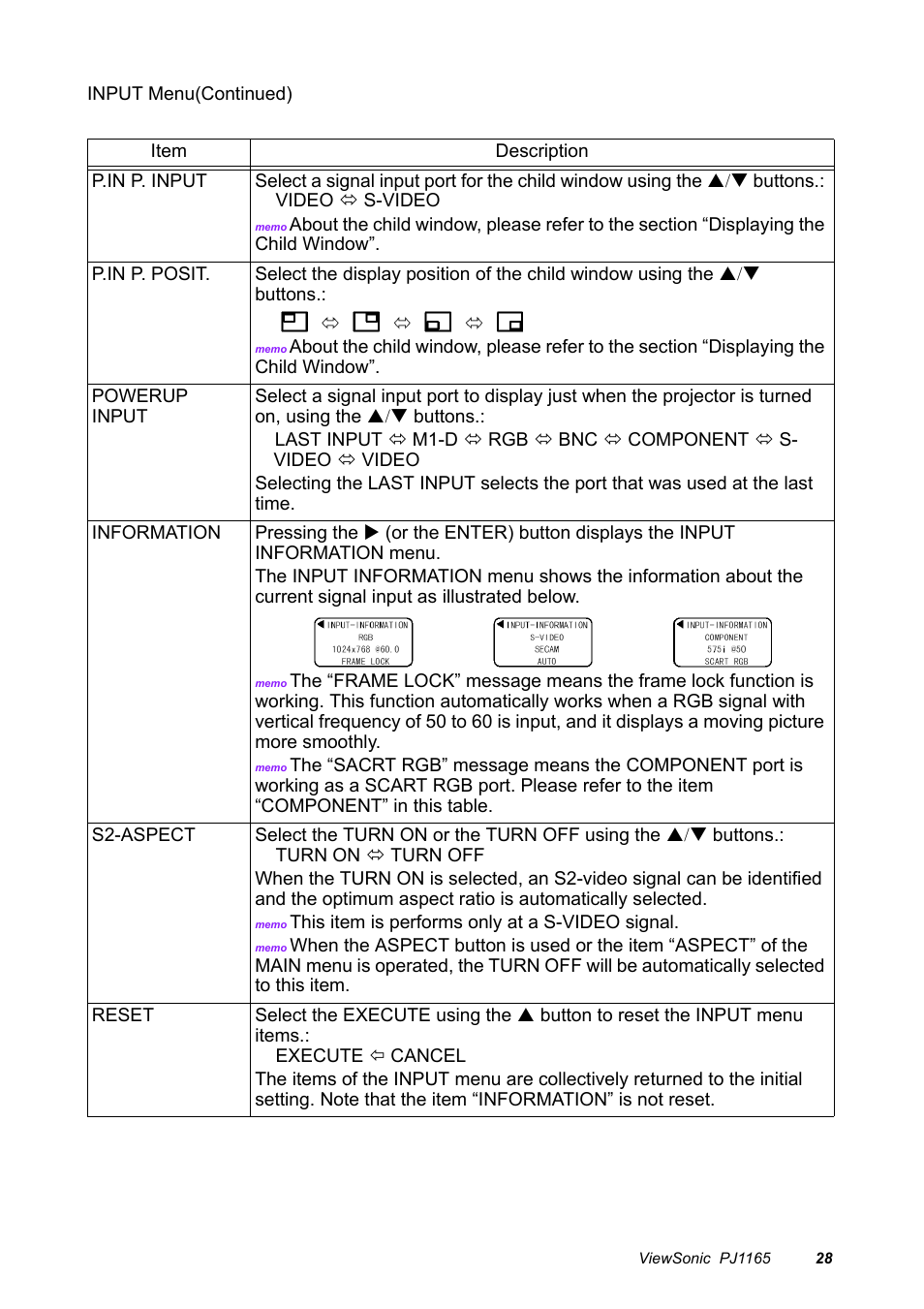 VIEWSONIC PJ1165 User Manual | Page 29 / 52