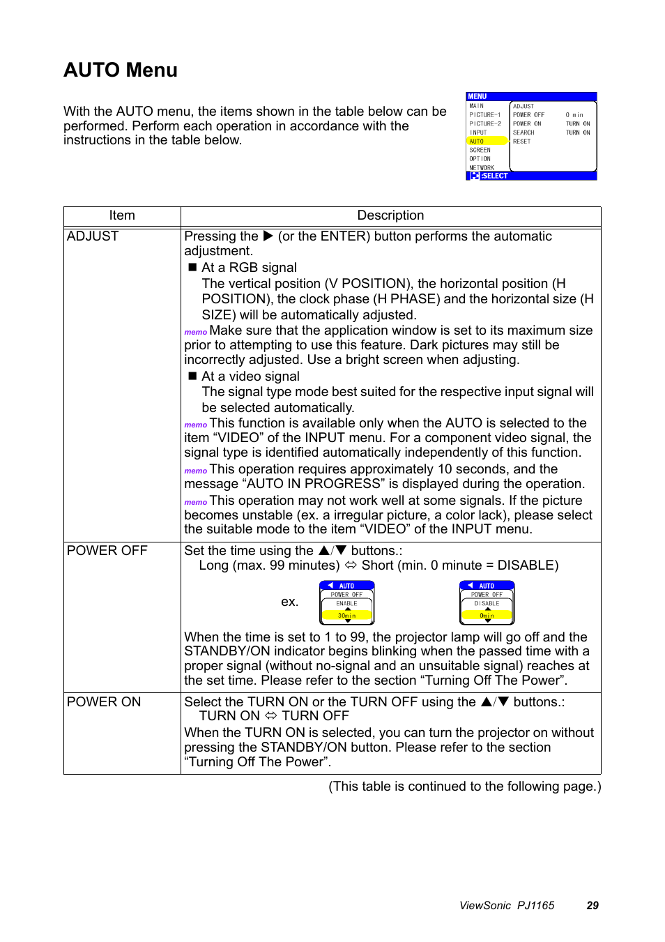Auto menu | VIEWSONIC PJ1165 User Manual | Page 30 / 52