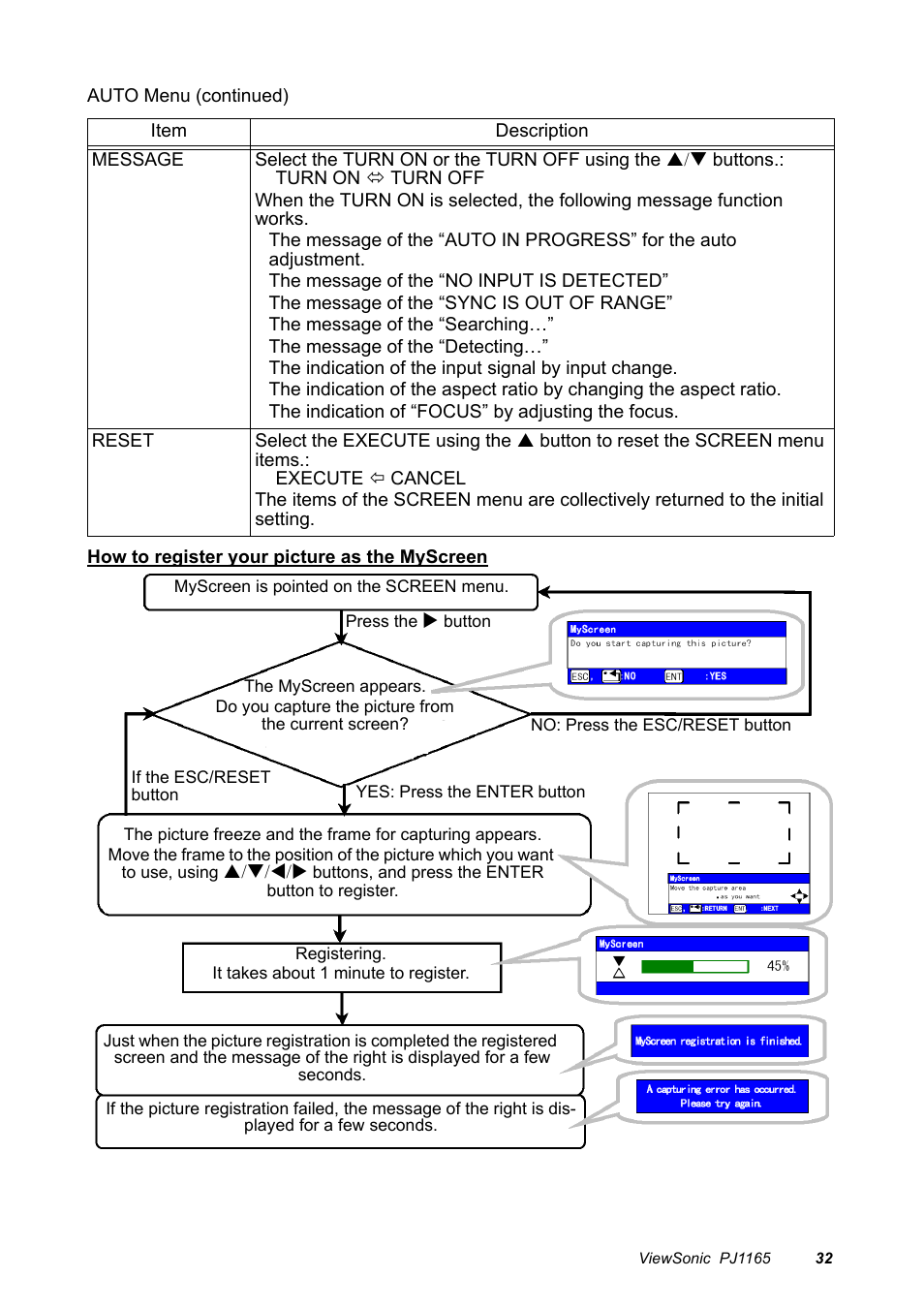 VIEWSONIC PJ1165 User Manual | Page 33 / 52