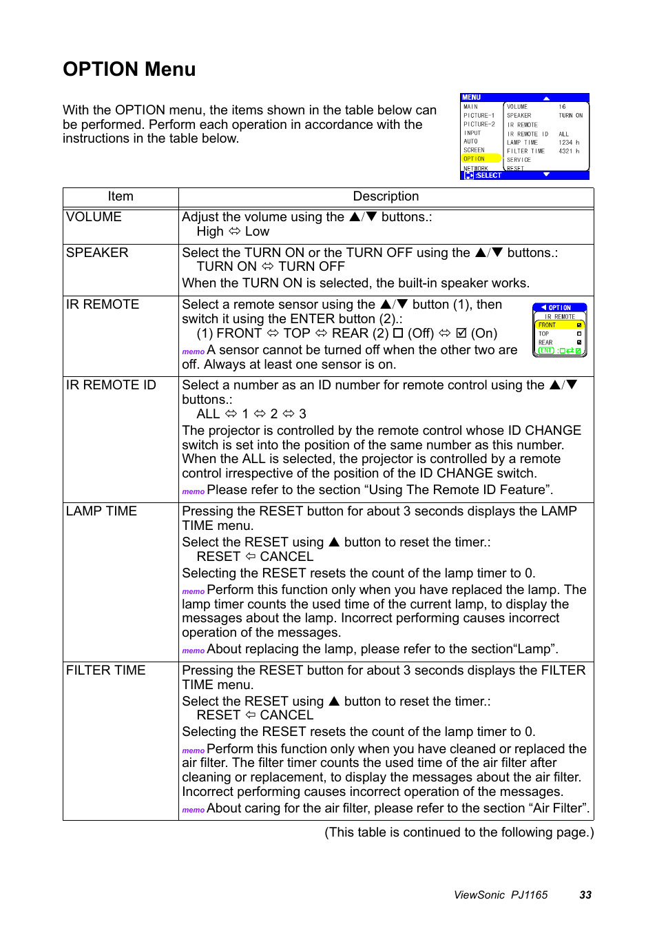 Option menu | VIEWSONIC PJ1165 User Manual | Page 34 / 52