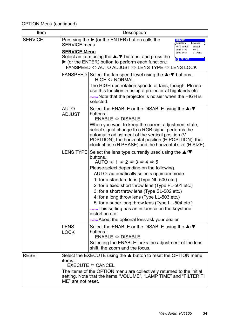 VIEWSONIC PJ1165 User Manual | Page 35 / 52