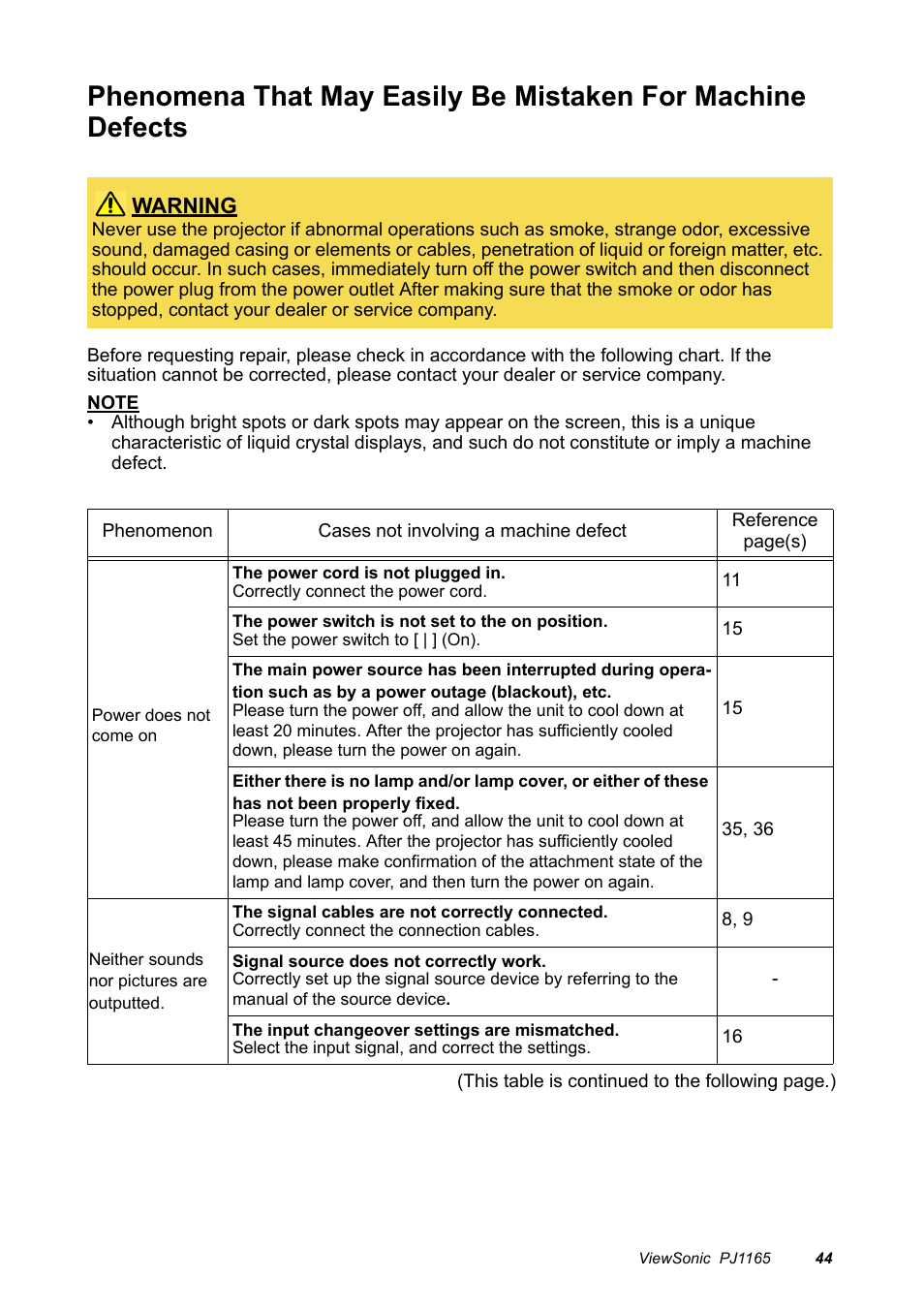 Warning | VIEWSONIC PJ1165 User Manual | Page 45 / 52